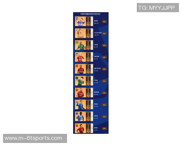 中超第24轮最佳球员候选名单揭晓瓦科刘若钒哈达斯钟义浩茹子楠争夺荣誉